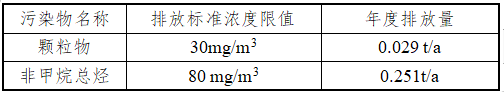 1596700331944401.png image.png