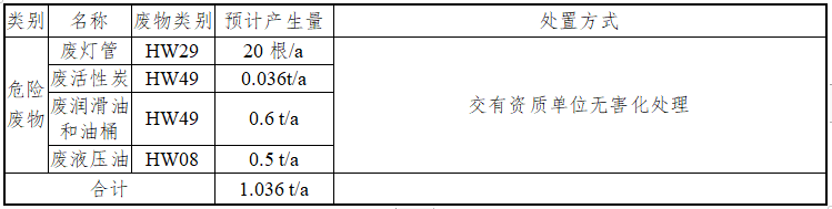 1596700354176908.png image.png
